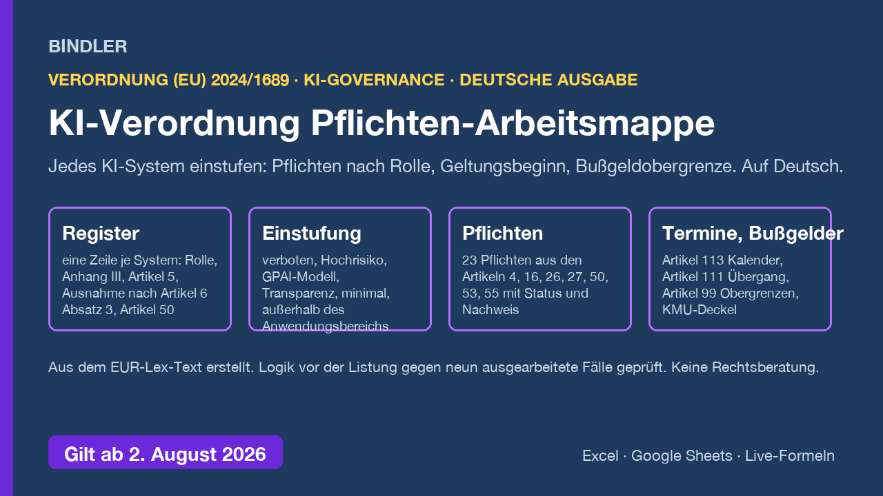 EU KI-Verordnung Pflichten-Arbeitsmappe: KI-Register, Risikoeinstufung, Pflichten nach Rolle, Termine und Bußgelder cover