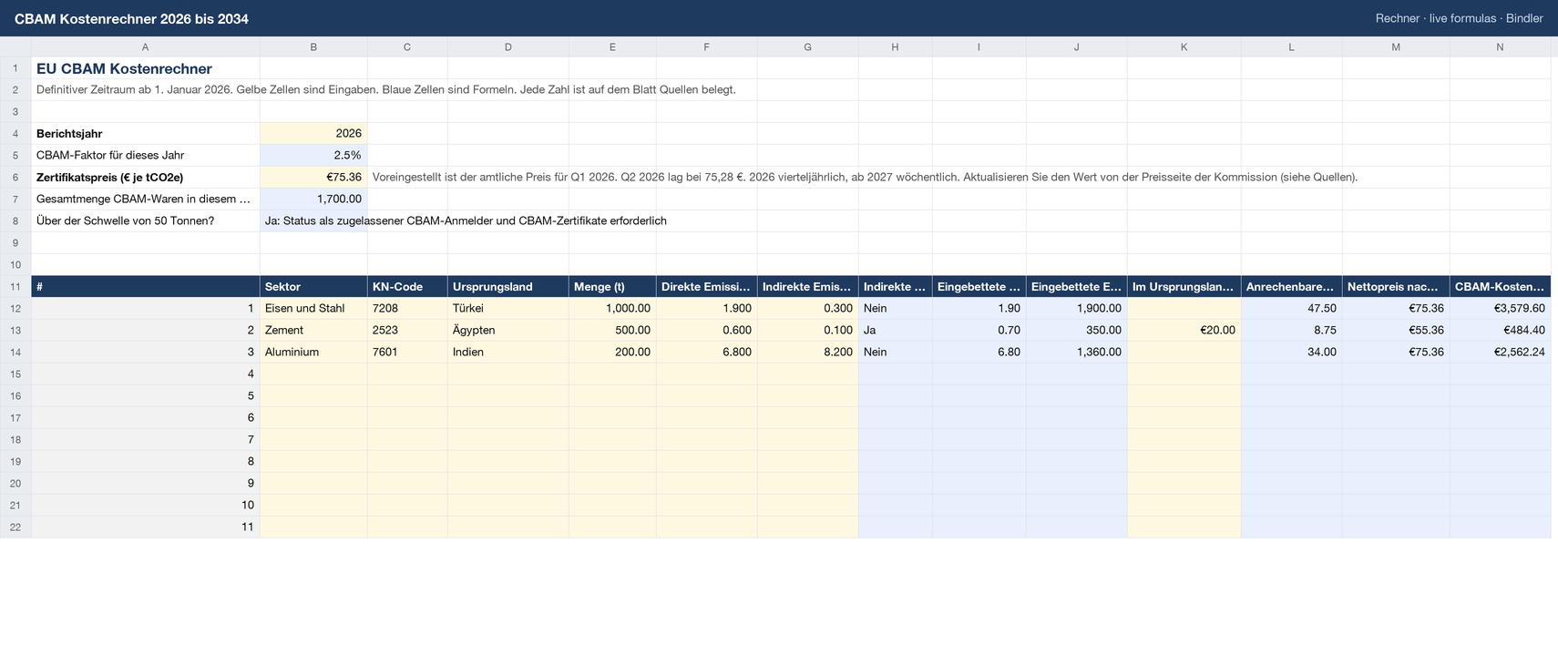 CBAM Kostenrechner 2026 bis 2034 sheet preview 1