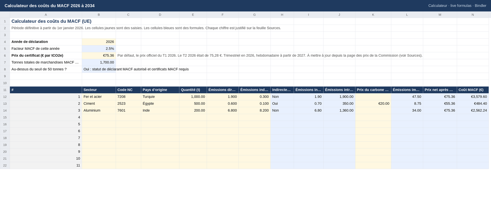 Calculateur des coûts du MACF 2026 à 2034  sheet preview 1