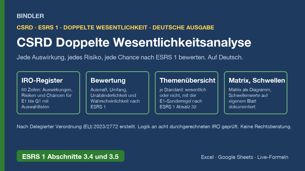 CSRD Doppelte Wesentlichkeitsanalyse: IRO-Register, Bewertung nach ESRS 1, Themenübersicht und Wesentlichkeitsmatrix cover