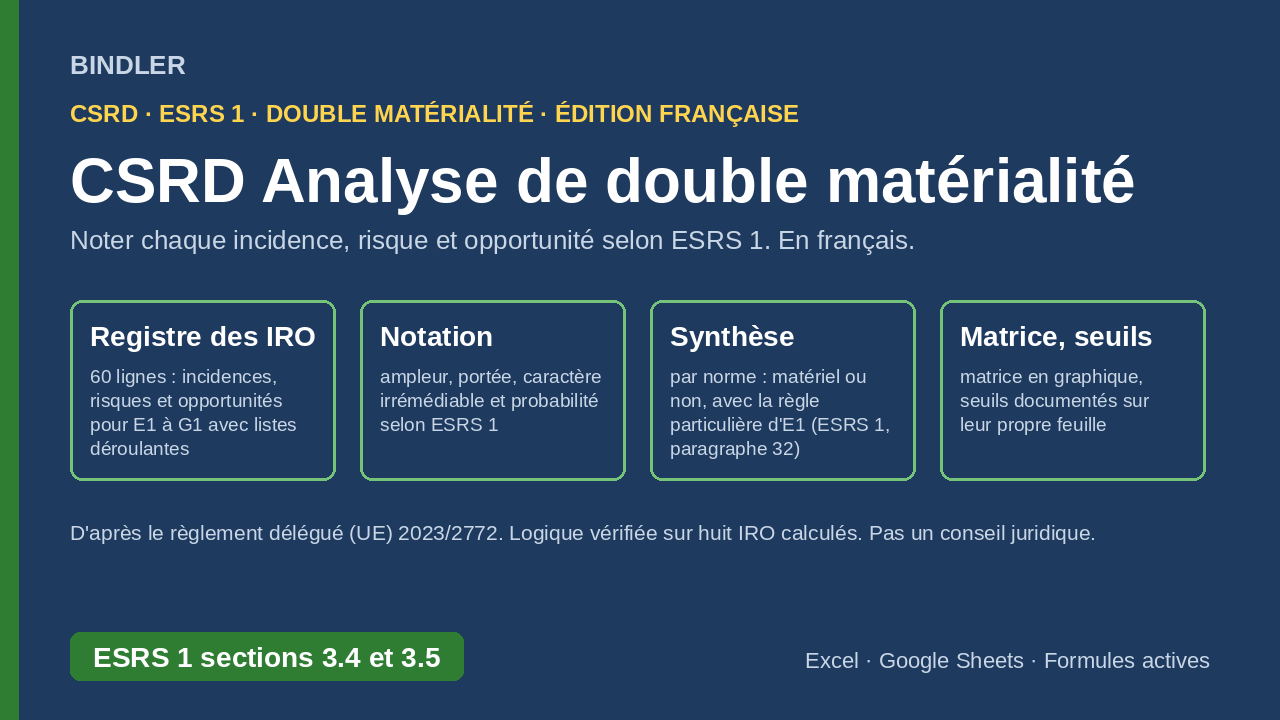 CSRD Analyse de double matérialité : registre des IRO, notation selon ESRS 1, synthèse par thème et matrice de matérialité cover