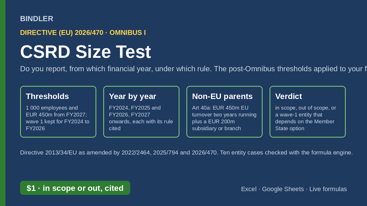 CSRD Size Test: does your company report, from which financial year, under which rule (post-Omnibus I) cover