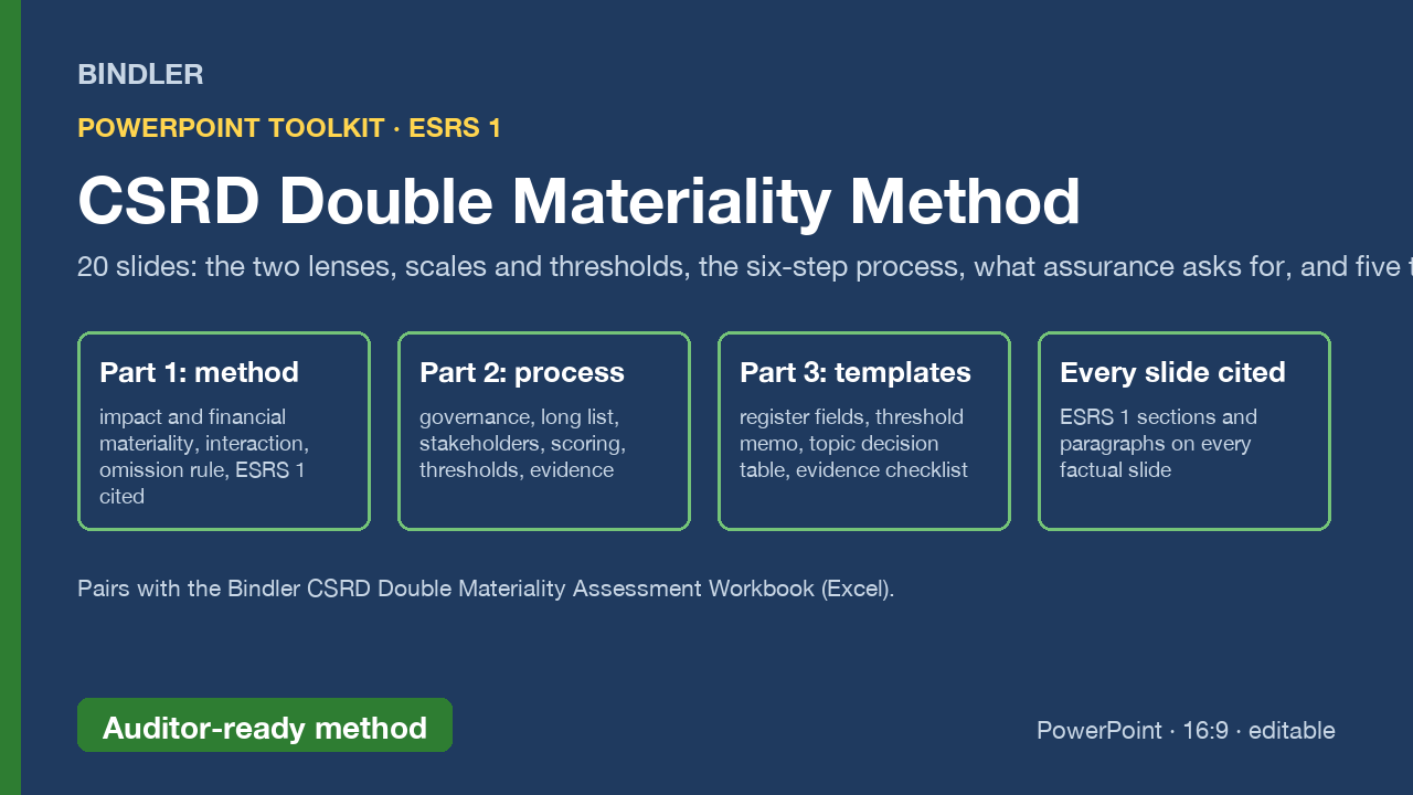 CSRD Double Materiality Method (PowerPoint toolkit, 20 slides, ESRS 1 cited) cover