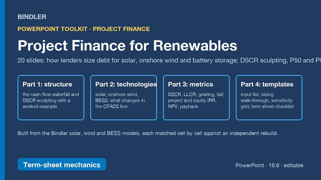 Project Finance for Renewables: how lenders size debt (PowerPoint toolkit, 20 slides) cover