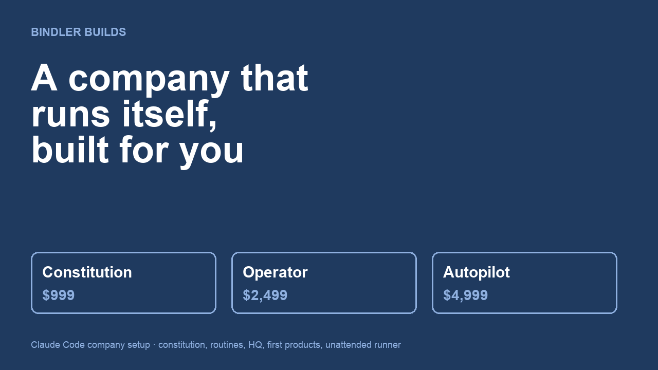 Bindler Builds: a company that runs itself, built for you